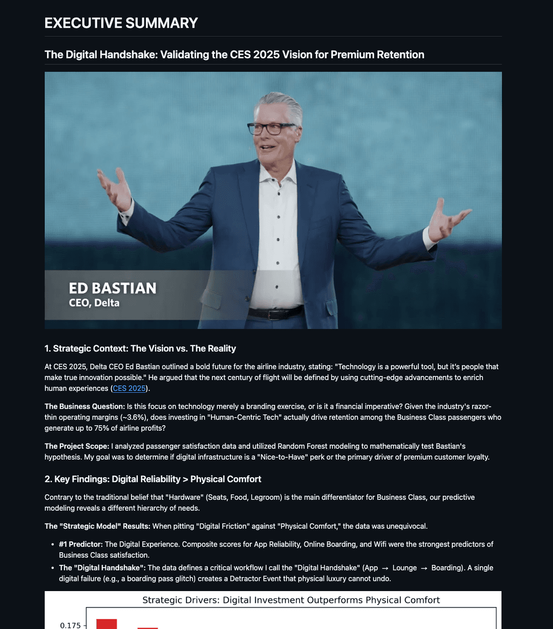 Airline Executive Summary